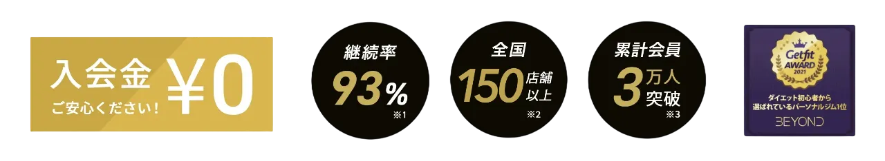 春日・後楽園エリア 春日・後楽園のパーソナルジム_入会金無料