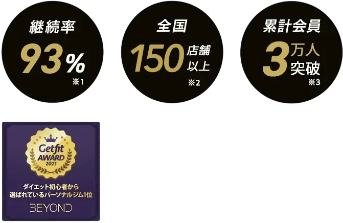 春日・後楽園エリア 春日・後楽園のパーソナルジム_入会金無料