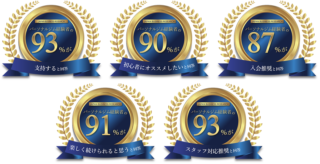 春日・後楽園エリア 春日・後楽園のパーソナルジム_「パーソナルジム経験者の90%がおすすめしたいパーソナルジム」